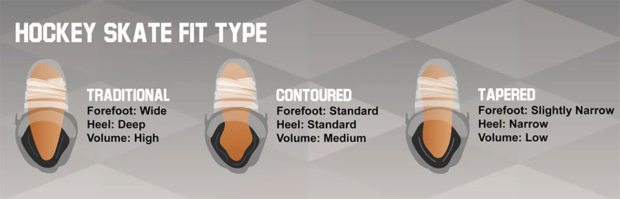 hockeyschaats-pasvorm-vinden-haskey-hasselt